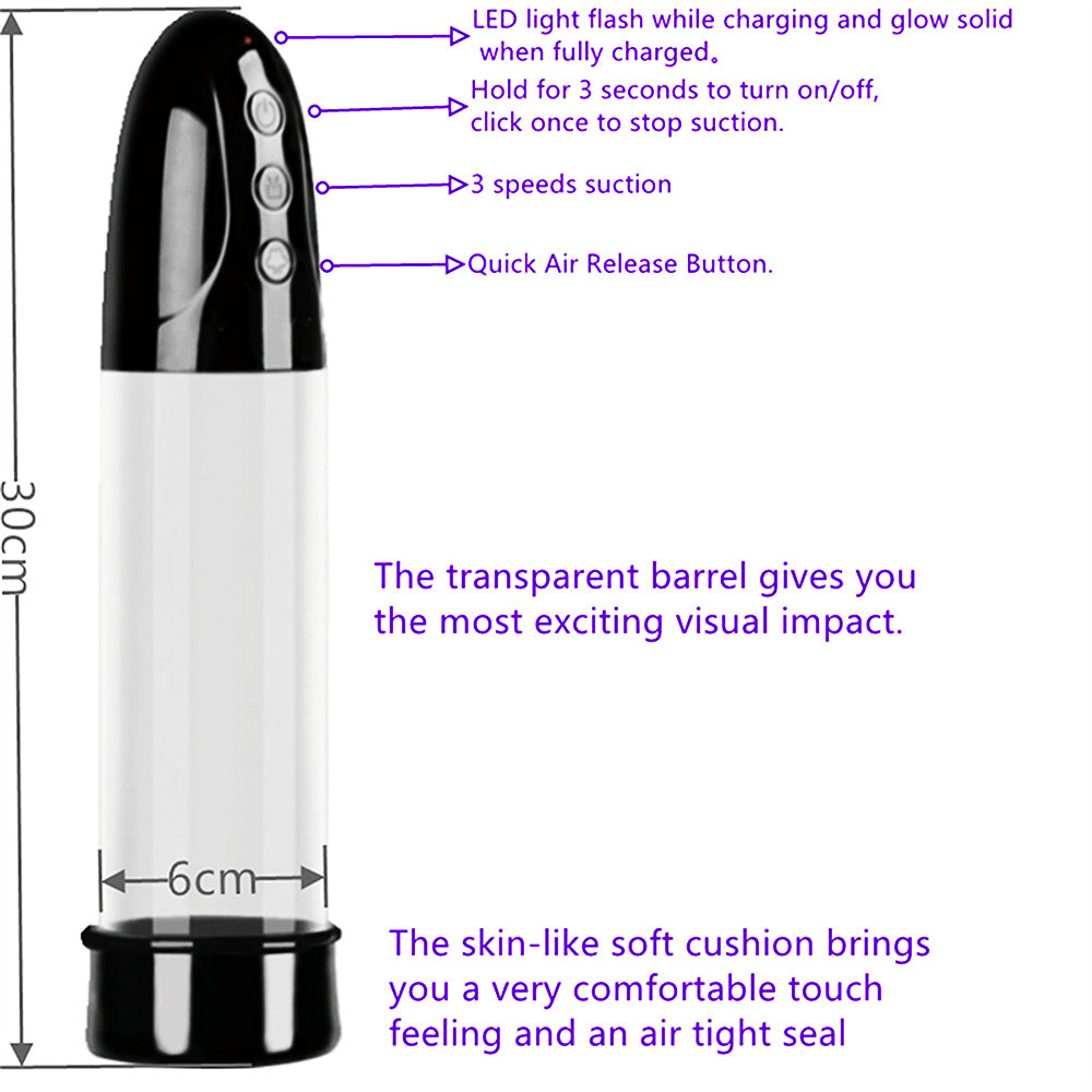 Come Closer Rechargeable Automatic Penis Pump | 22cm Insert | Black | …