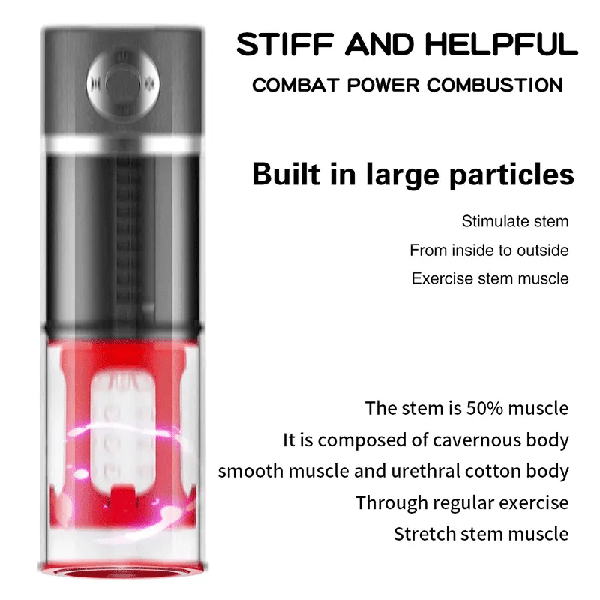 Eros Auto Rotate Sucking Masturbator | Vacuum rotation | Enlargement | Multiple Modes Autoblow2