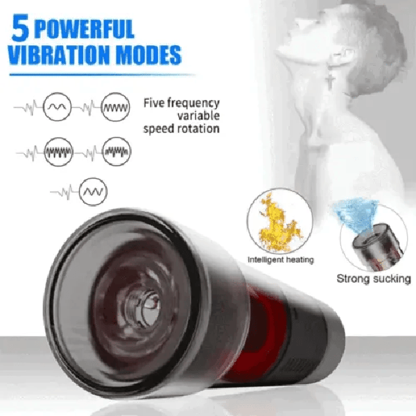 Eros Auto Rotate Sucking Masturbator | Vacuum rotation | Enlargement | Multiple Modes Autoblow2