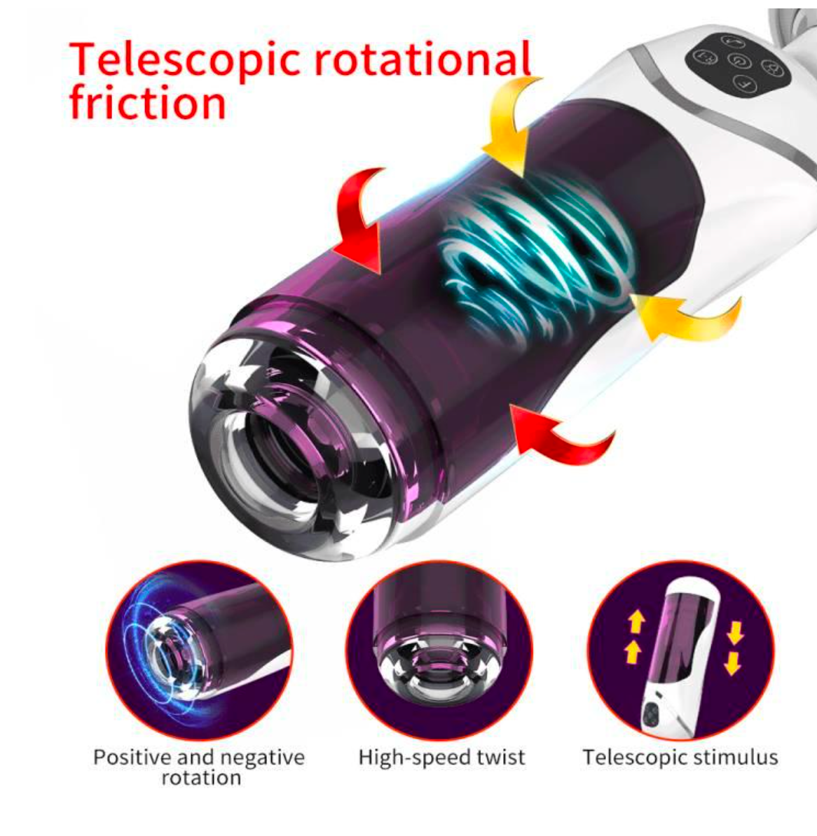 Automatic Deep Throat Masturbator | Purple | Telescopic | Handsfree Su…