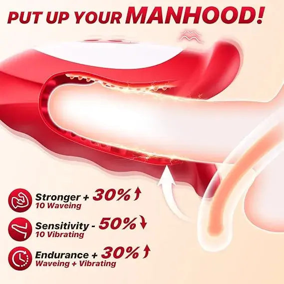 Red Hot  Blowjob Stroker | 4 in 1 Big Mouth | App Control | 9 Vibration Modes Come Closer