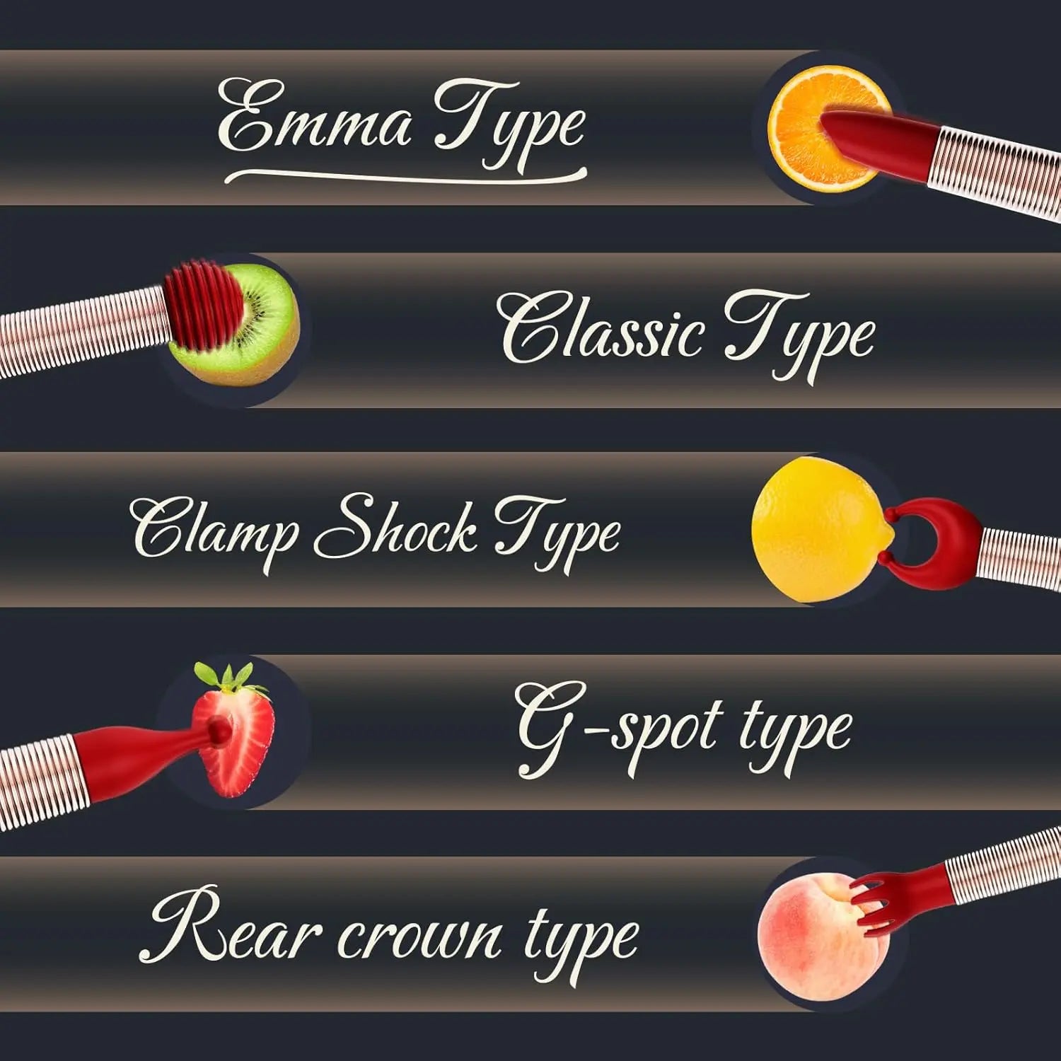 Roman | 5-Head Replacement Lipstick Mini Bullet Vibrator |10 Vibration Modes | USB My Sex Shop