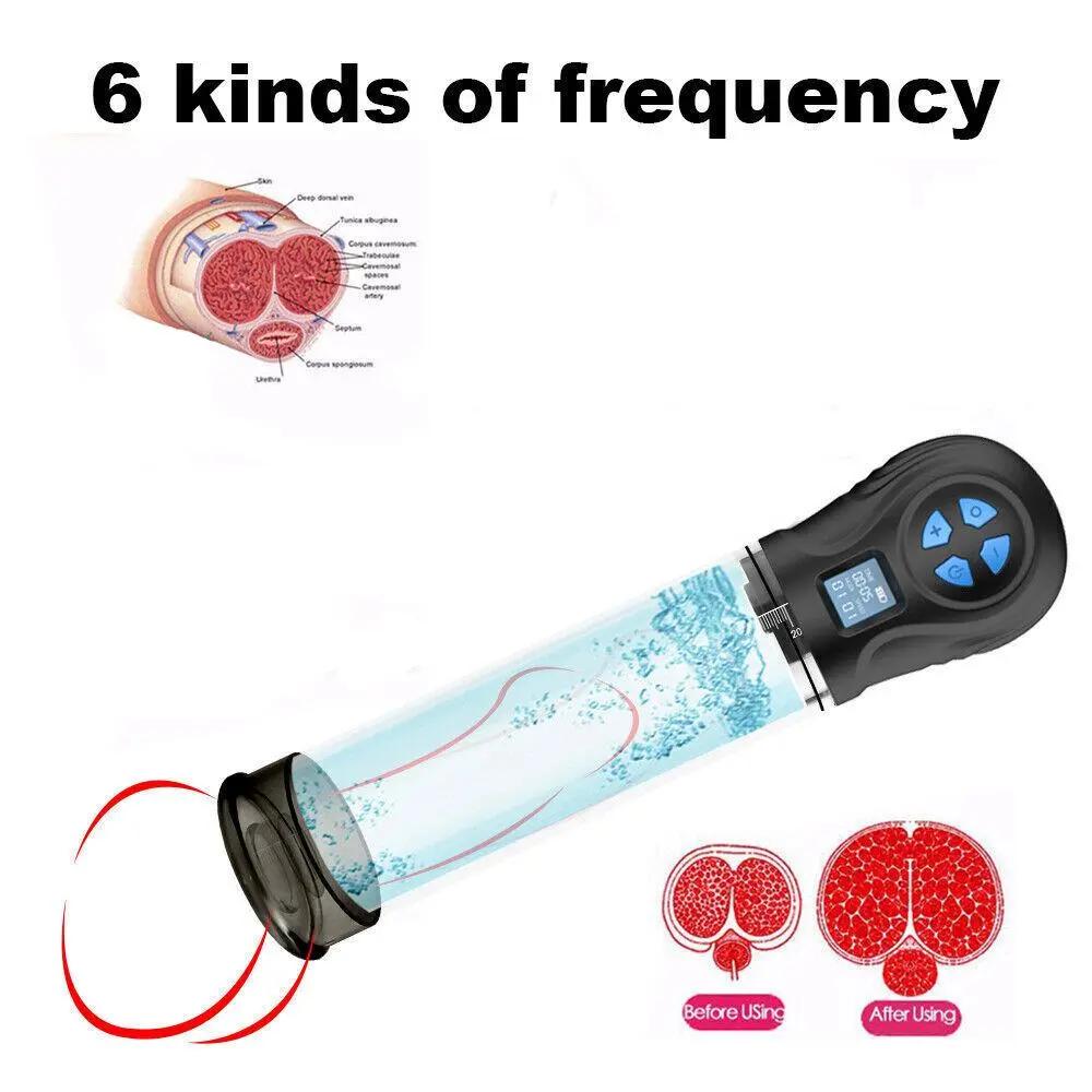 Root Bath 8" | Advanced Enlargement Water Pump | Electric |  6 Modes | Nasstoys