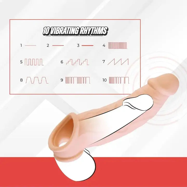 SilkDrive Remote-Control Enhancement Ball Strap Sleeve | 10 Vibrating Rhythms Come Closer
