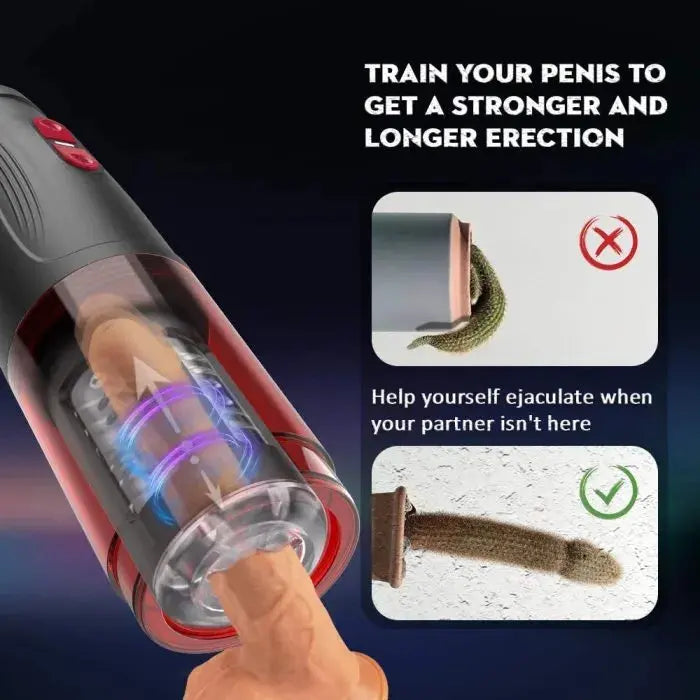 Zorra Telescopic Masturbator  | Handsfree | 20 Modes | USB charge Autoblow2