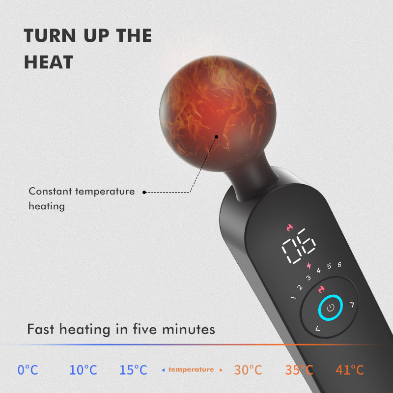 Come Closer Lux Wand | Flex Silicone Head | Heating | USB | Magnetic