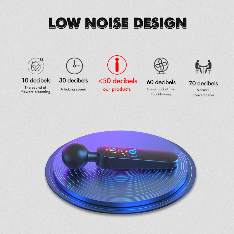 Come Closer Lux Wand | Flex Silicone Head | Heating | USB | Magnetic
