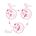 Come Closer | Kegel Ball Set | Pink