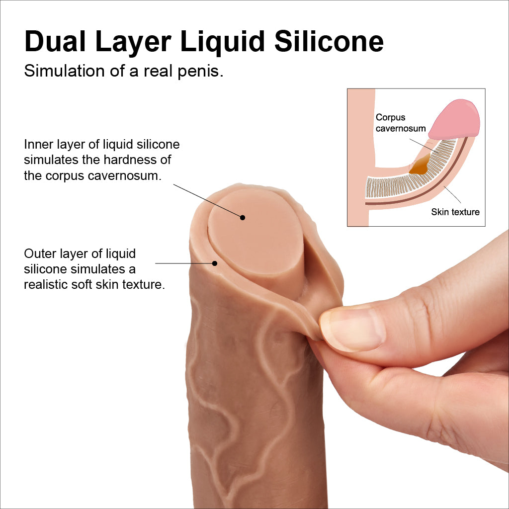 Realcocks Dual Layered 8″ | Brown | Silicone | Suction Cub  | G Spot Design